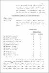 Ata da 115ª Sessão (Extraordinária), em 16/12/1980